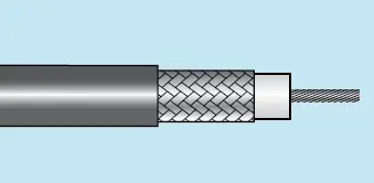 Price Cut Alpha Essentials Coaxial RG-58/U 50 Ohm Cable - Braid Shield - 21 AWG - Black - 1400V - 1000 ft - 9058C BK001