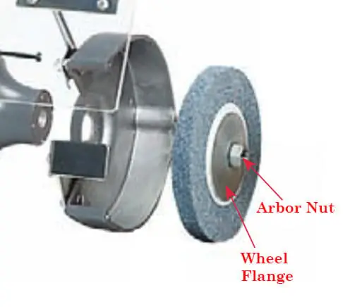 Crafted Baldor Electric HA6113SP Ha6113Sp 6" Wheel Flangein/Outside F/Bench Gri