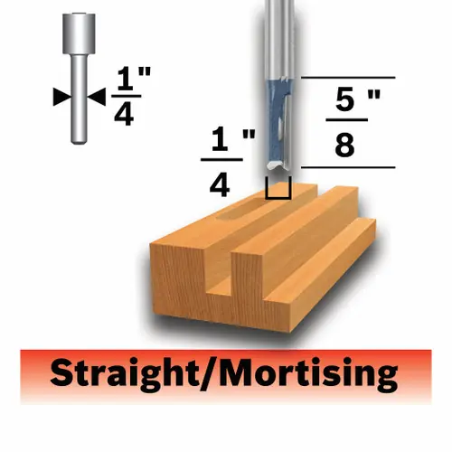 Clearance Bosch 85221MC 1/4 In. x 5/8 In. Carbide-Tipped Double-Flute Straight Router Bit