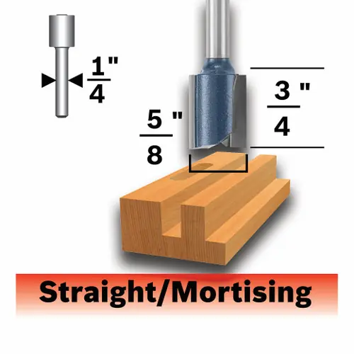 Clearance Bosch 85230MC 5/8 In. x 3/4 In. Carbide-Tipped Double-Flute Straight Bit