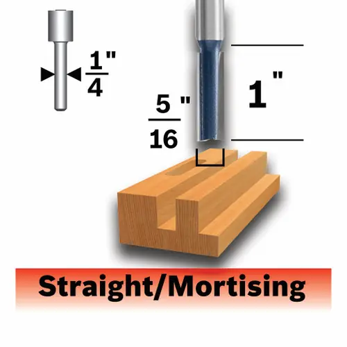 Luxury Bosch 85224MC 5/16 In. x 1 In. Carbide-Tipped Double-Flute Straight Router Bit