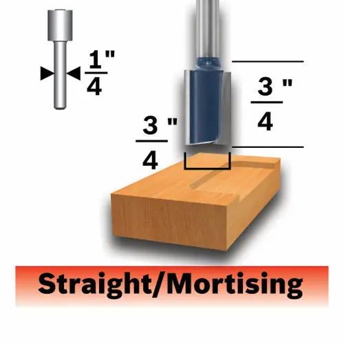 Bosch 85248MC 3/4 In. x 3/4 In. Carbide-Tipped Hinge Mortising Router Bit Buy Online