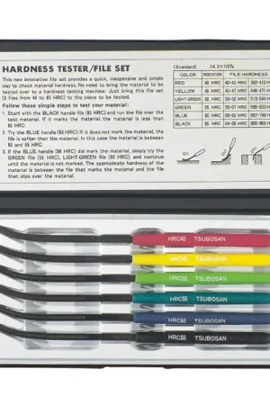 FOWLER 52-760-000-0 C Rockwell Scale Hardness Tester File Super Sale